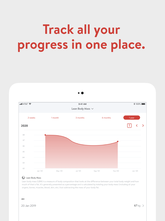 BALANS Online Coaching