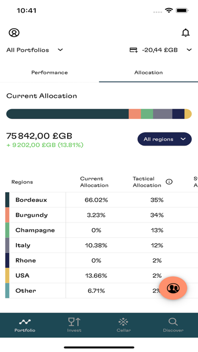 Cult Wines Investment Portal Screenshot