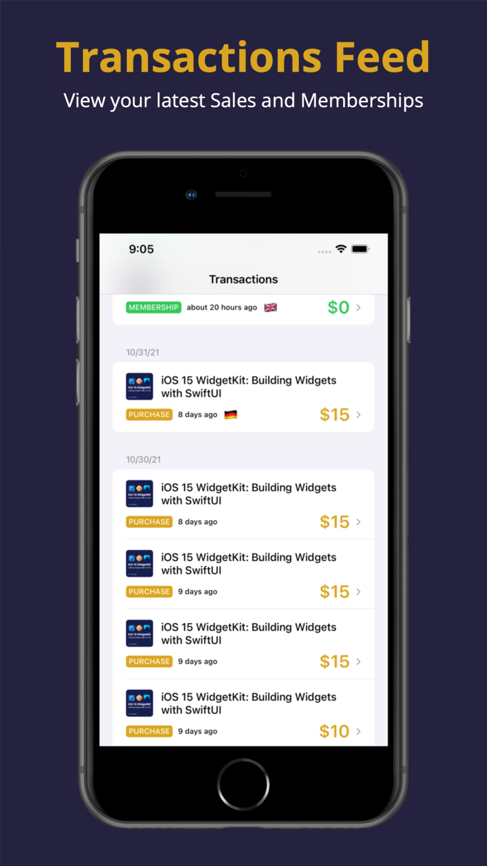 Milestones for Gumroad Sellers