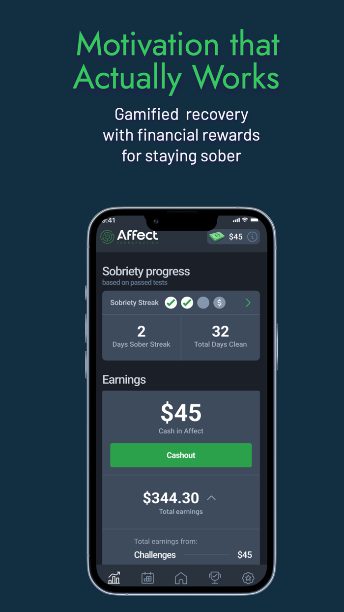 Affect Reward Your Recovery