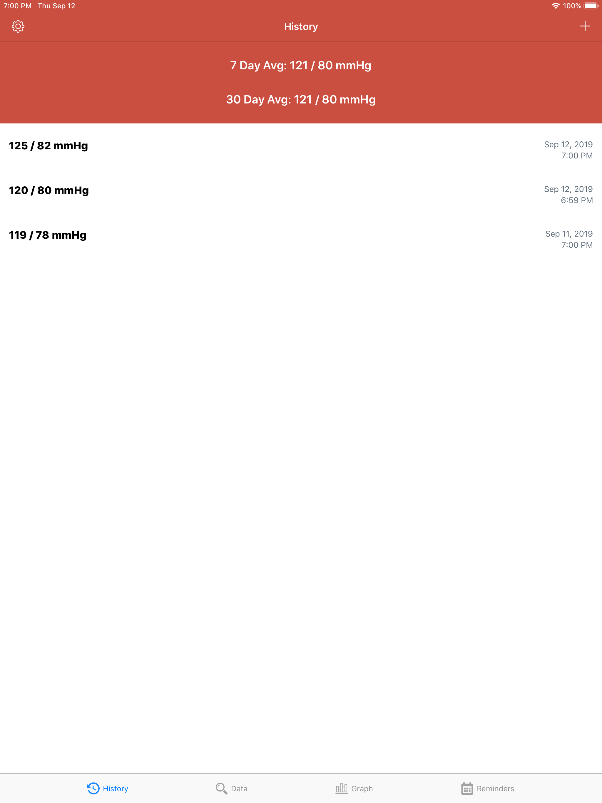 Blood Pressure Tracker •