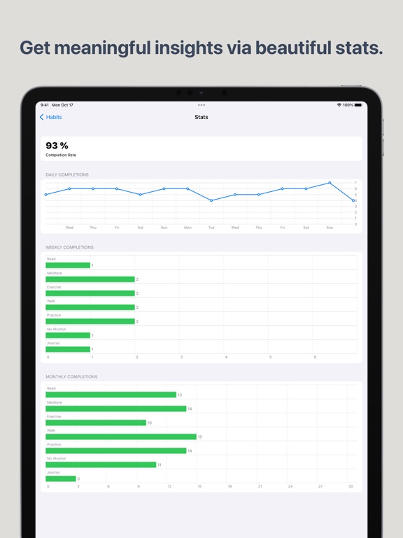 Screenshot #6 pour Habit Tracker - HabitBoard