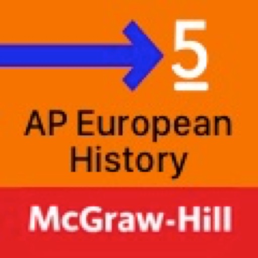 AP European History Test Prep