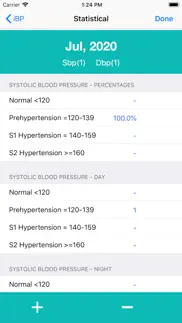 ibloodpressure360 iphone screenshot 4