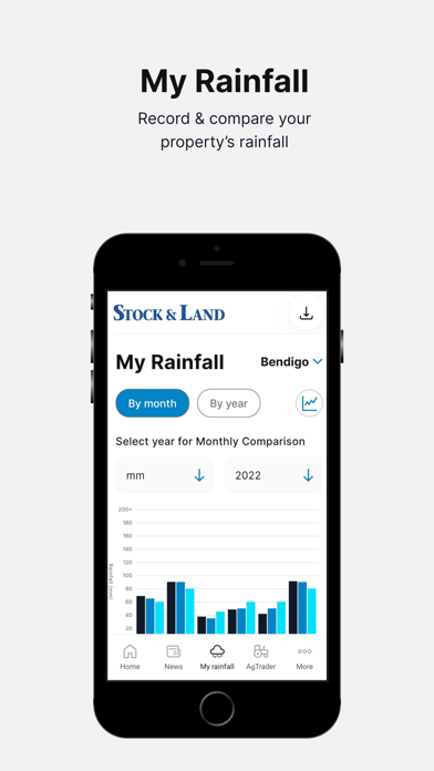 Stock & Land: News & Livestock Screenshot