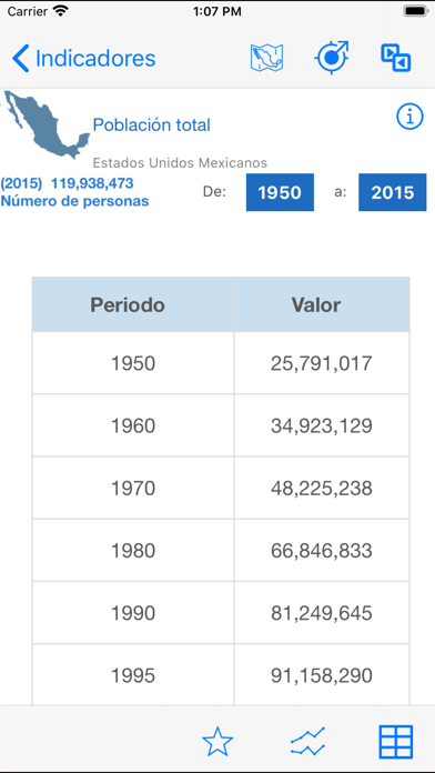 México en cifras Screenshot
