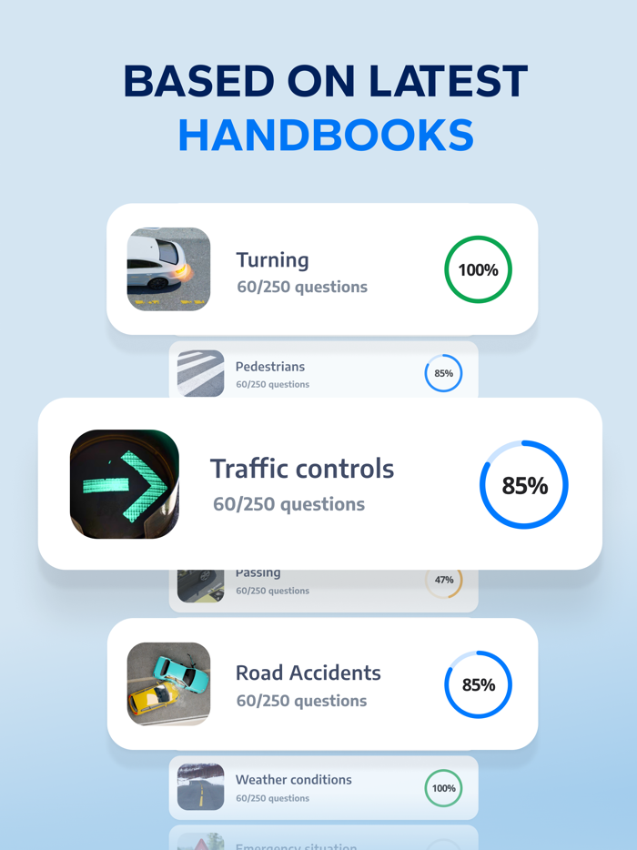 Fast Lane - DMV Practice Test