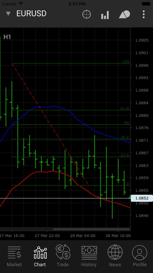 #2. MobiusTrader 7 (iOS) 由: Mobius Soft Ltd