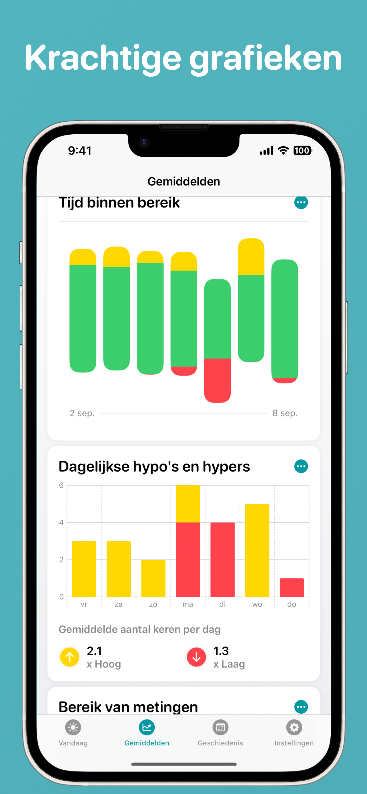 Calendar and Date Converter