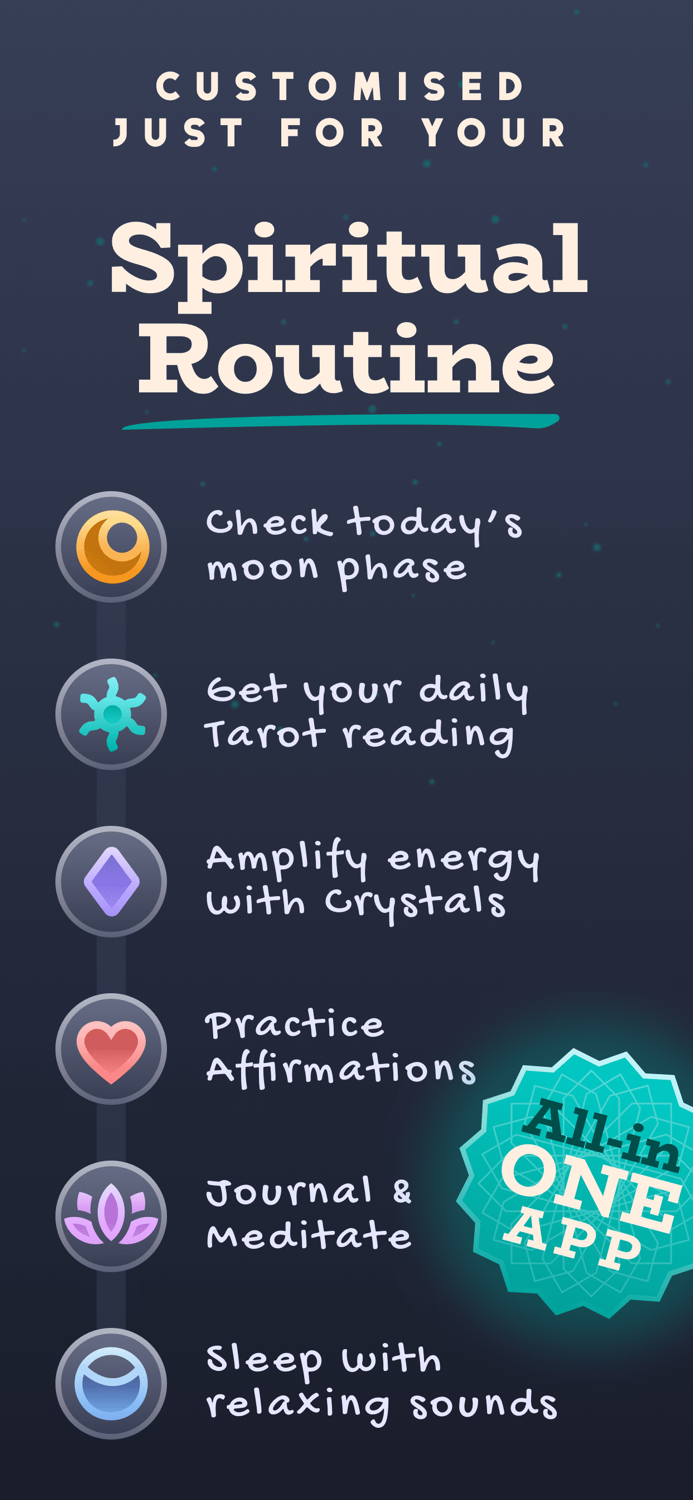 Moon Phase Calendar Luna