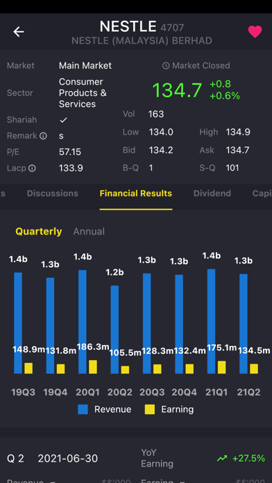 KLSE Homie (Bursa) Screenshot