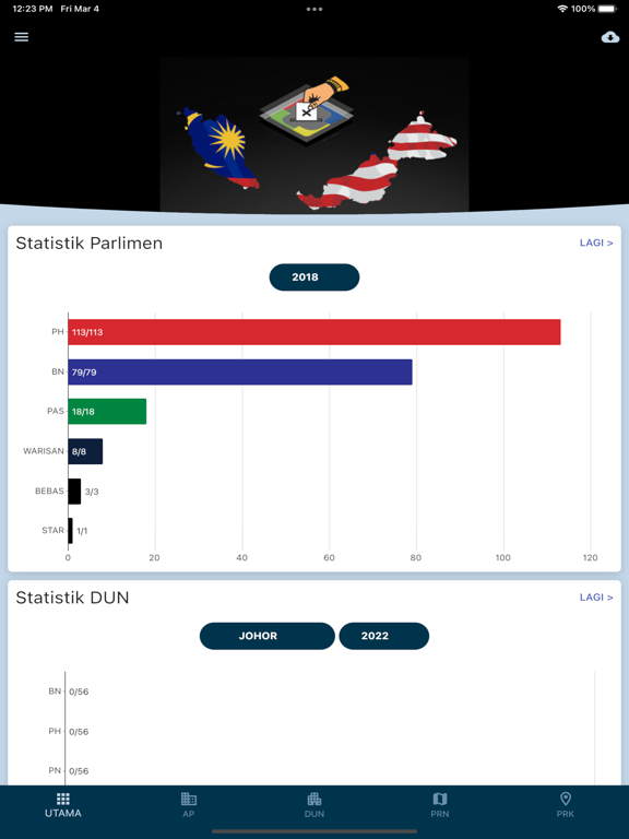 Screenshot #4 pour PRU Malaysia
