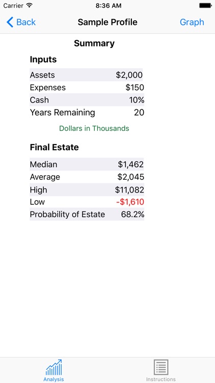 Retire with the S&P 500