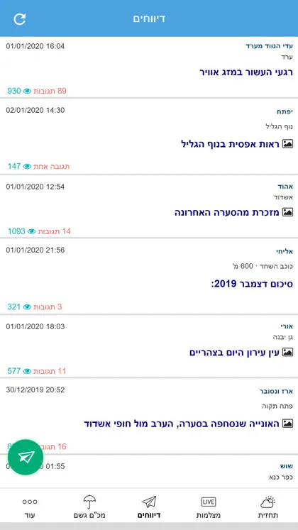 Screenshot 5 von 6 zu מזג אוויר ישראל - Weather2day