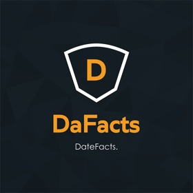 DateFacts