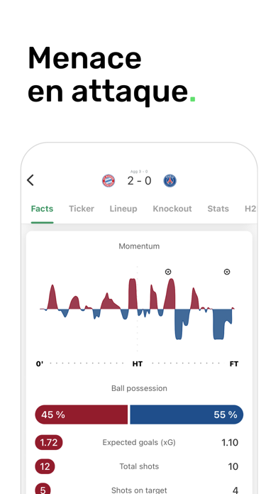 Screenshot #3 pour FotMob - Foot en direct