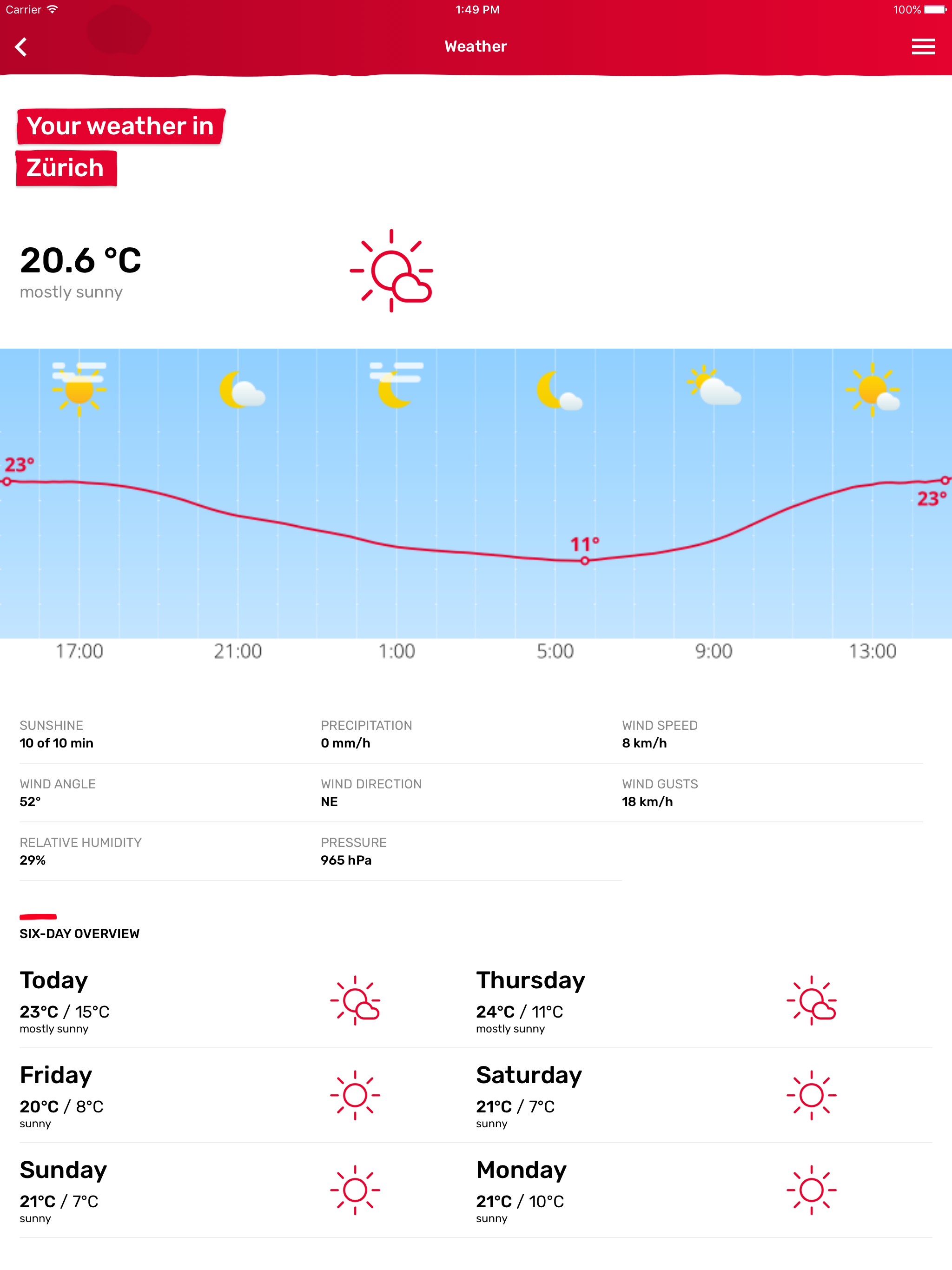 Localcities Switzerland screenshot 13