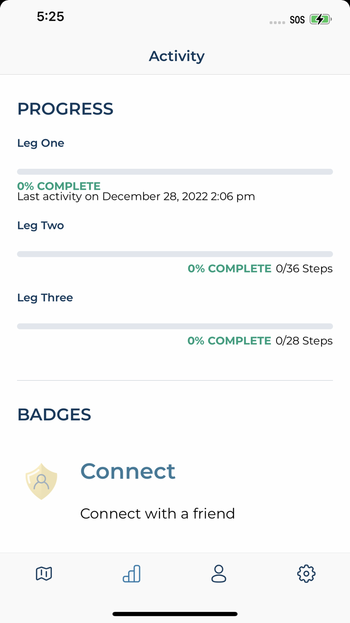 Journey – Christian Growth