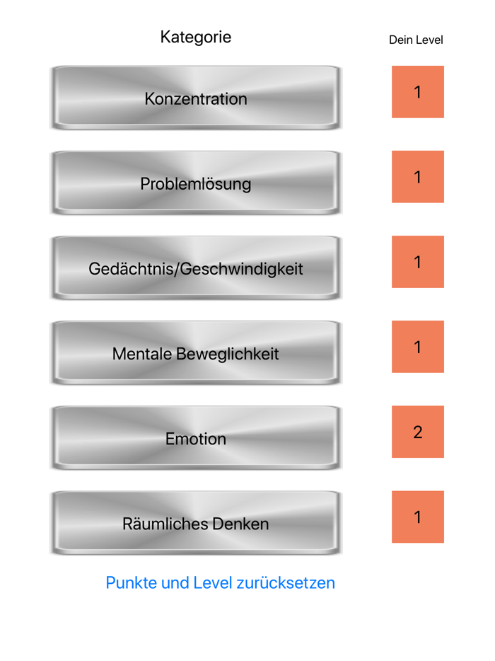 Mnemonic Brain - Training
