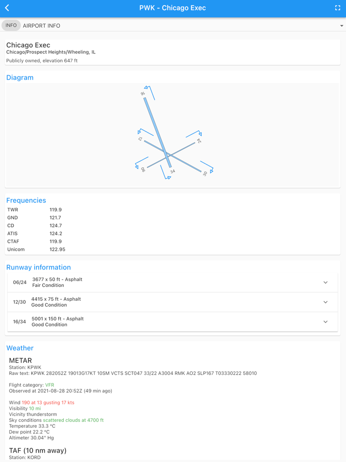 AviNavi navigation for pilots