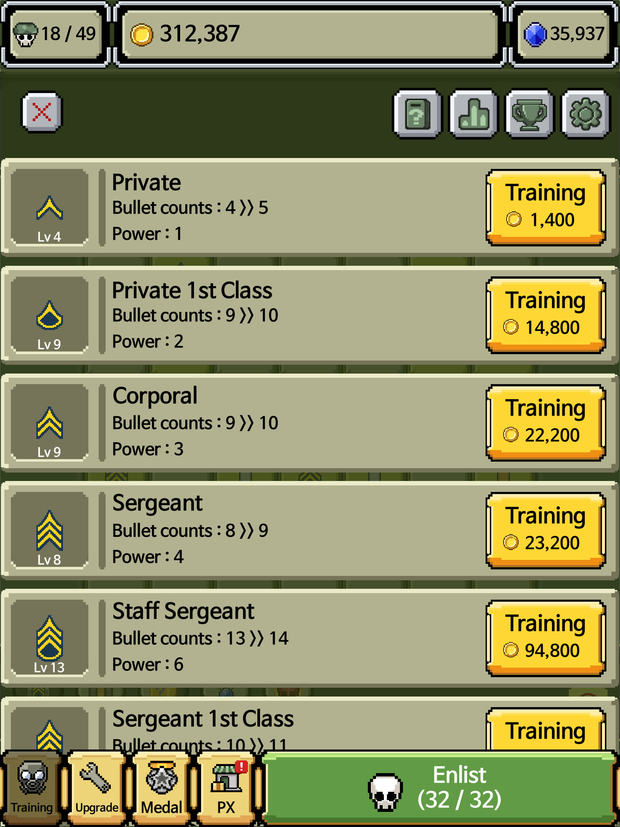 Rank Insignia