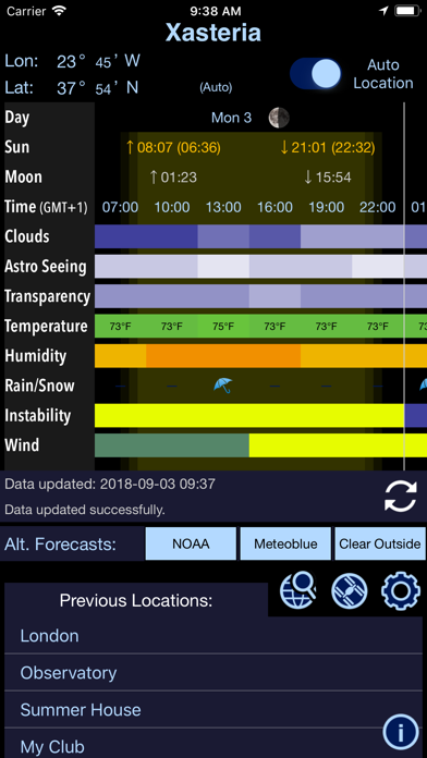 Xasteria: Astronomy Weather Screenshot