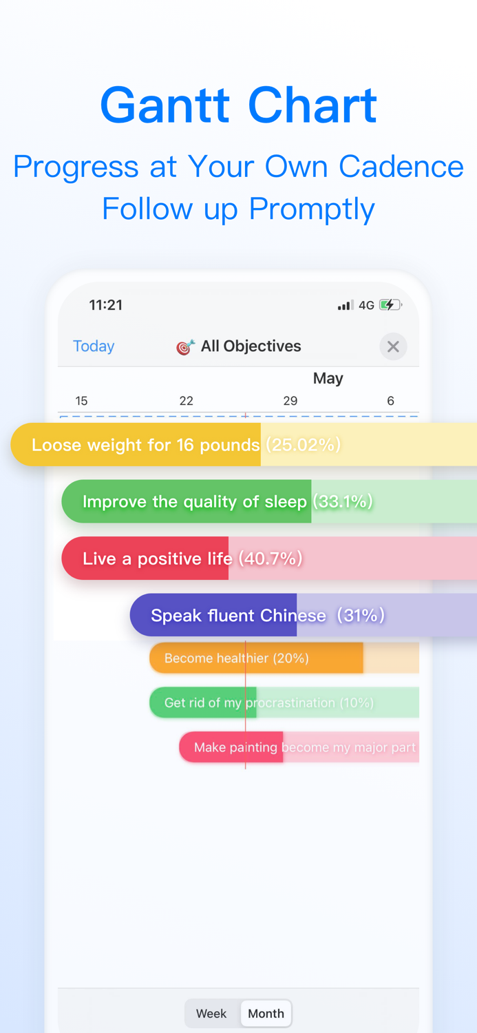 Vision - OKR Goal Management