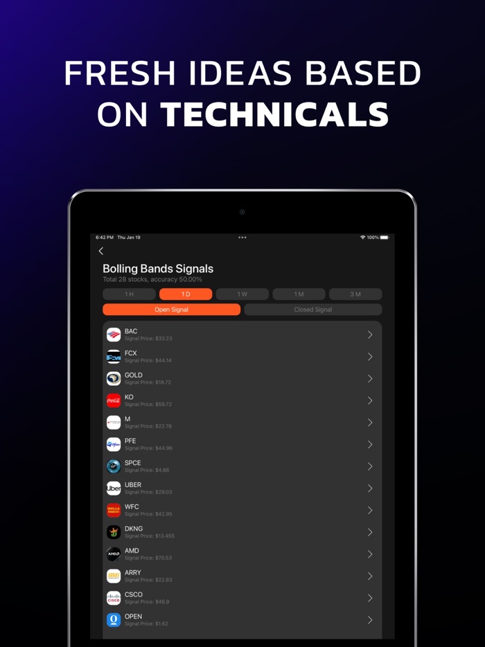 Penny Stock alert day trading