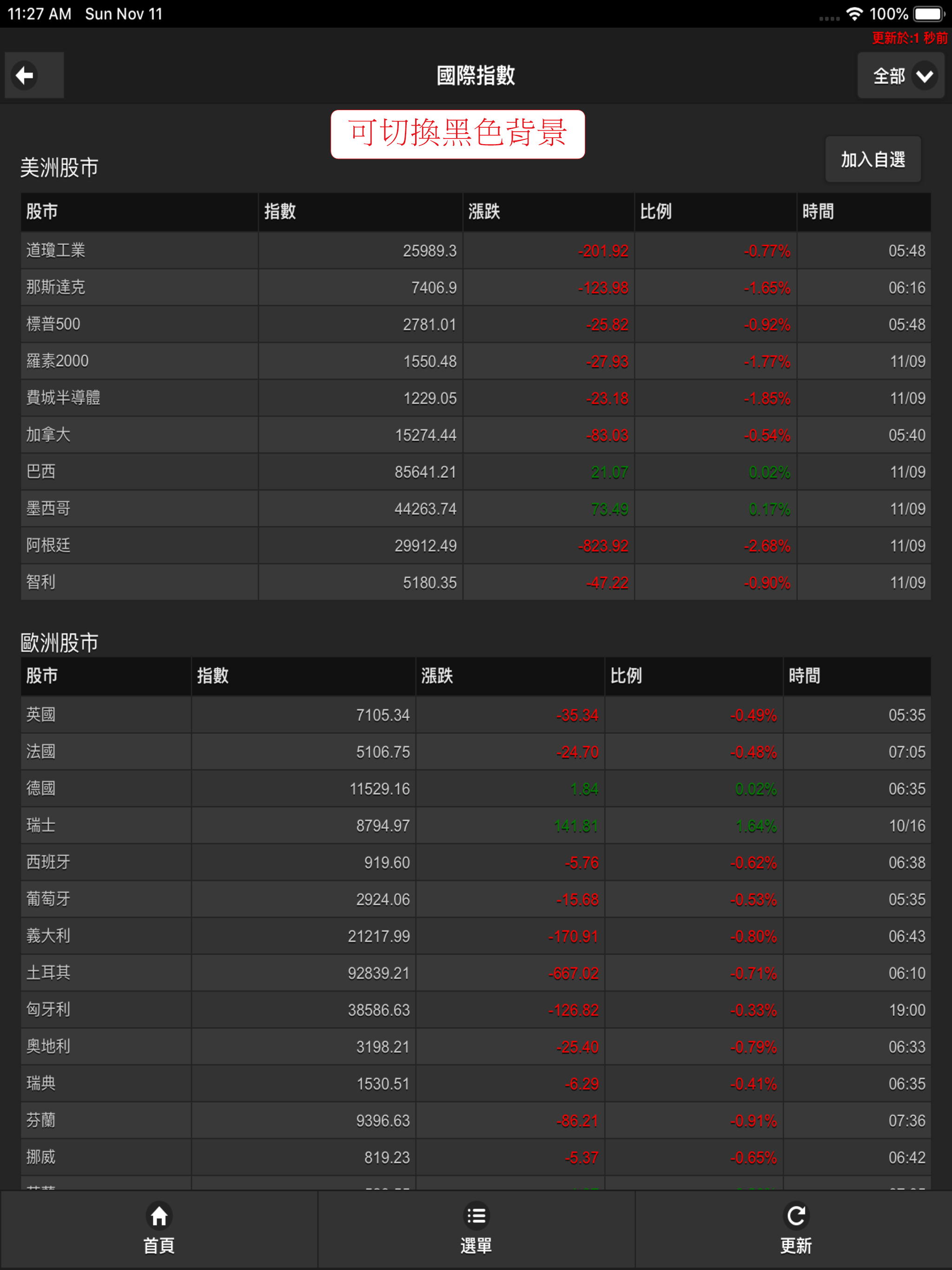 香港匯率網