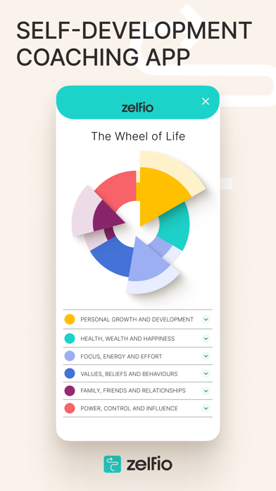 Zelfio: Productivity & Growth Screenshot