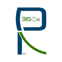 Radius360x Sales Automation