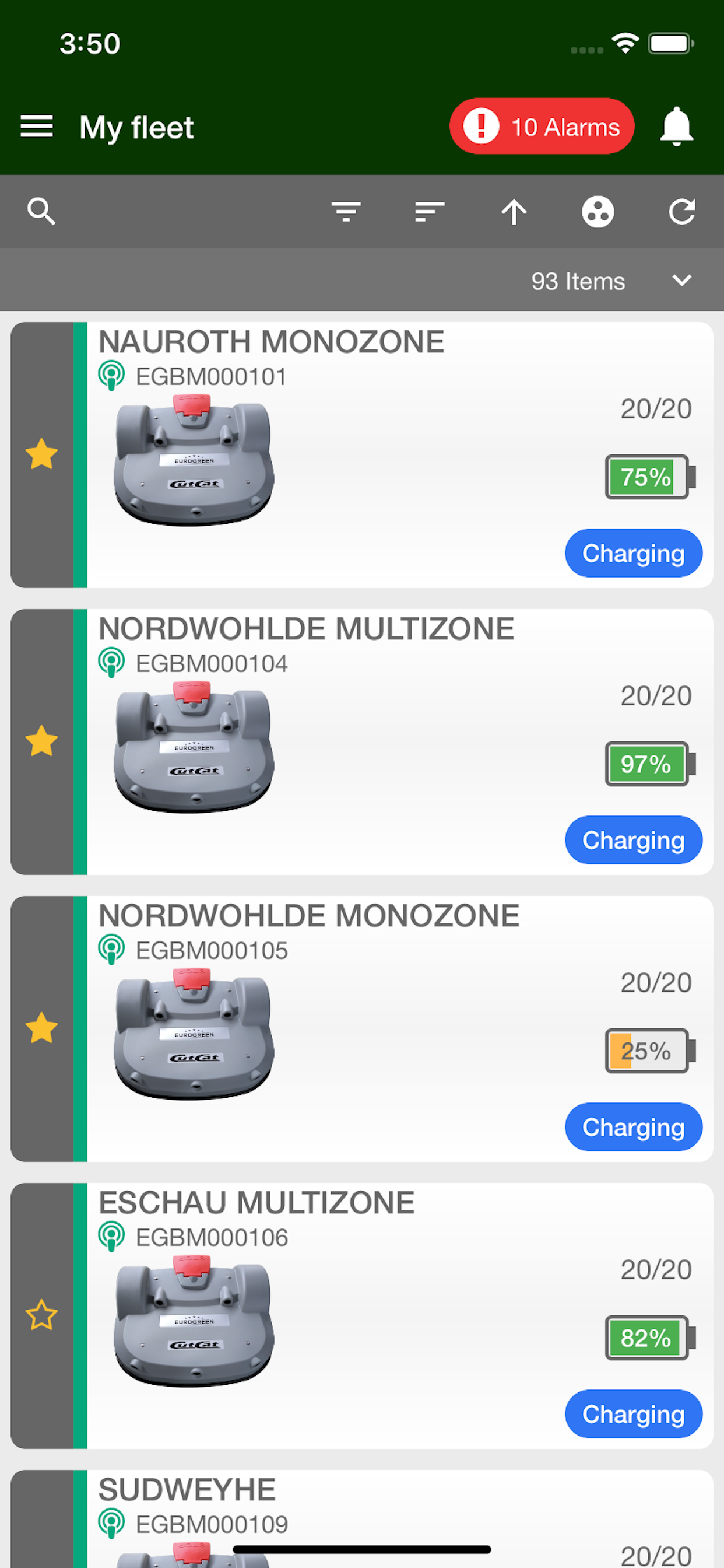 Eurogreen