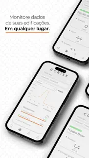cortex app iphone screenshot 1