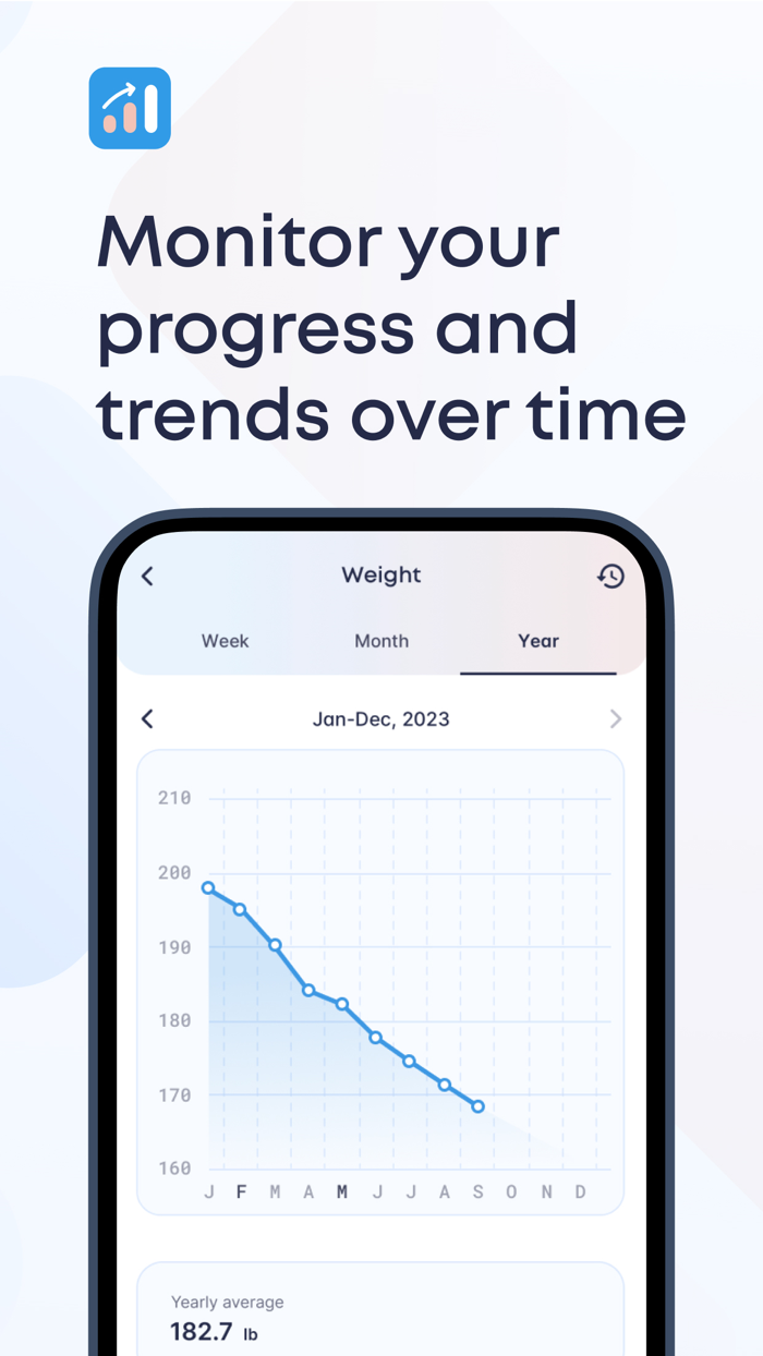 Carbon - Macro Coach and Tracker
