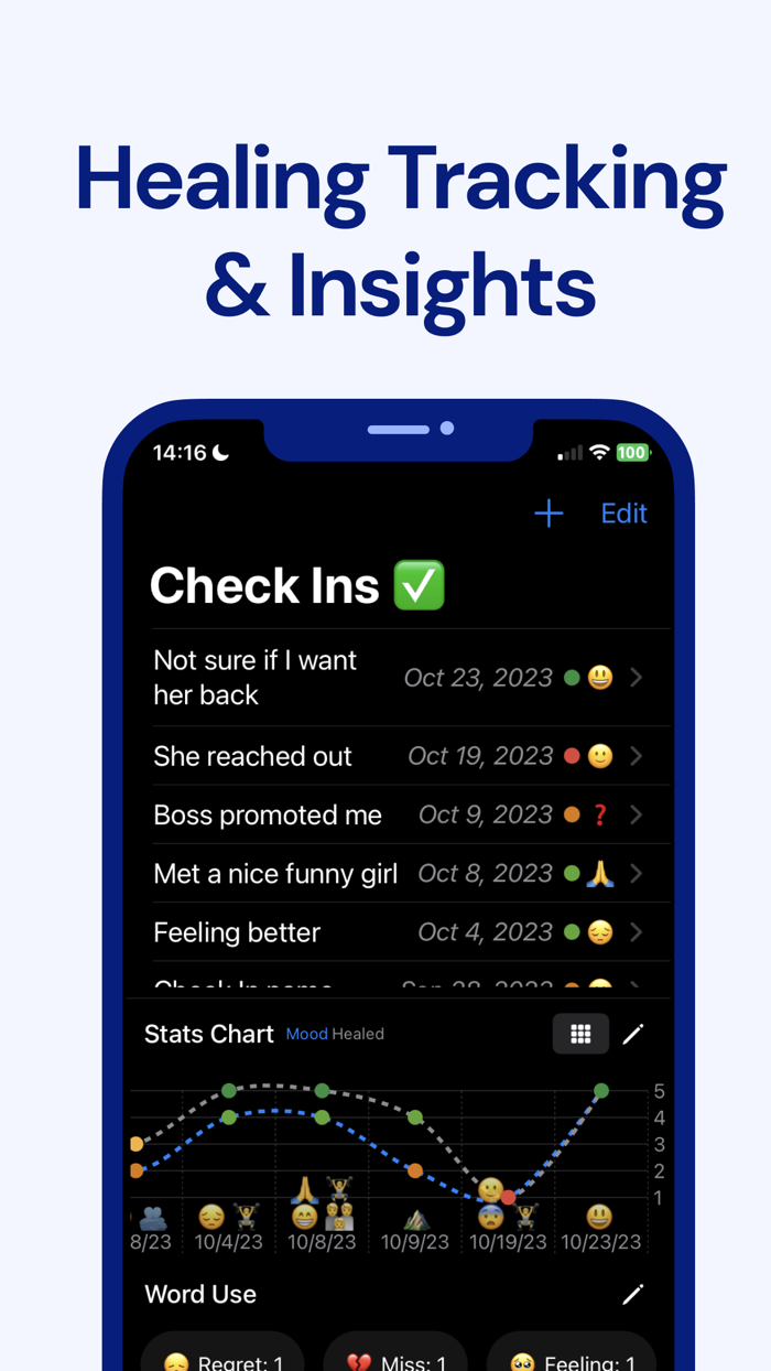 Breakup Buddy Heal Heartbreak