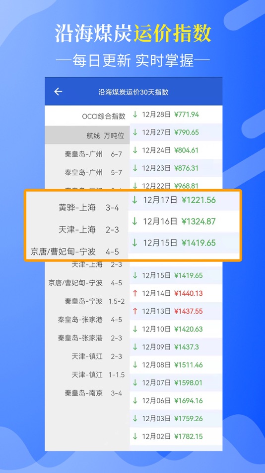 #7. 笛笛叫船 (iOS) 由: 船来船往股份有限公司