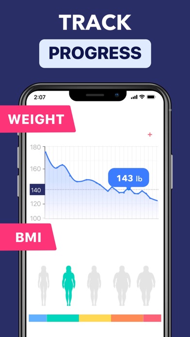 Lose Belly Fat at Home Screenshot