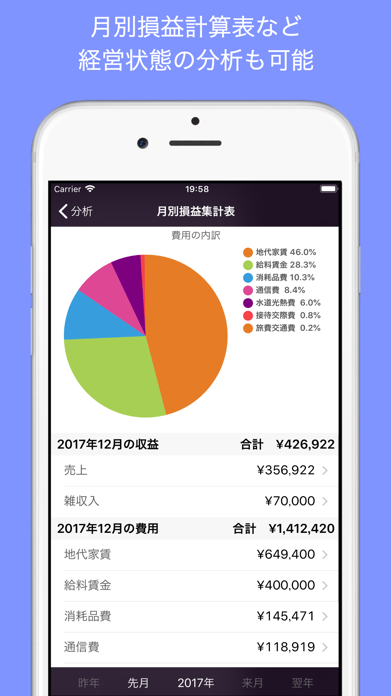 大福帳2 - 個人事業主向けの確定申告対応の帳簿アプリスクリーンショット