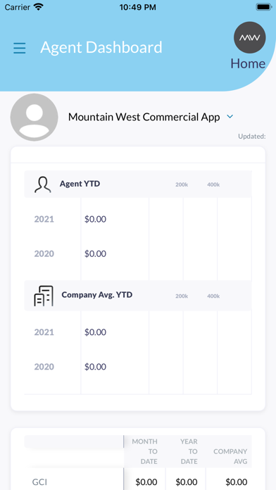 Mtn West Commercial Screenshot