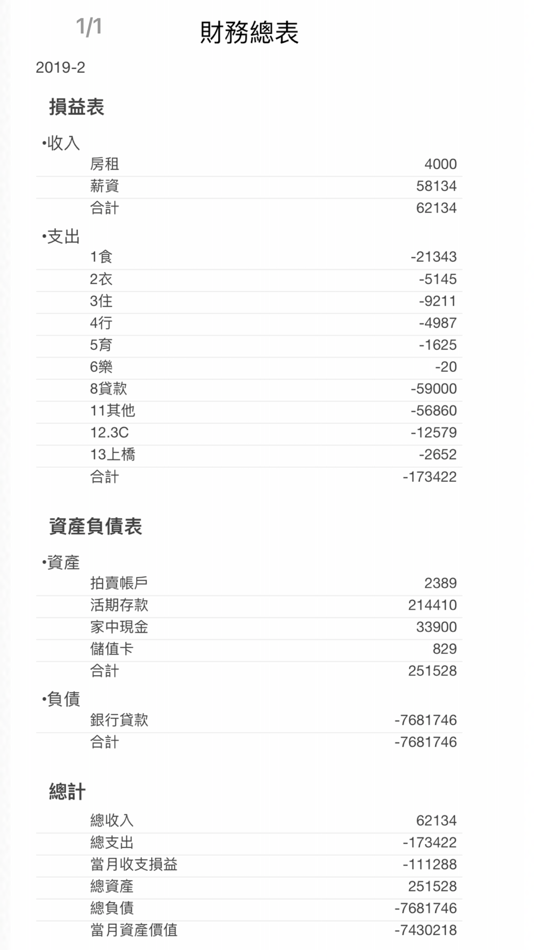 #6. 通財 (iOS) 由: Sheng Yang Huang