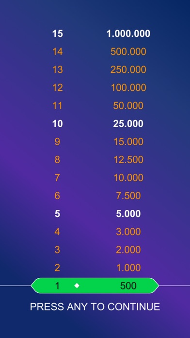 Bible Trivia: Jesus Quiz Games Screenshot