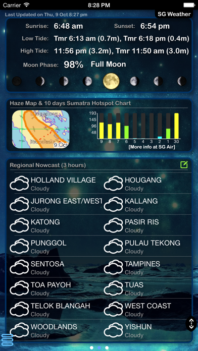 SG Weatherのおすすめ画像5