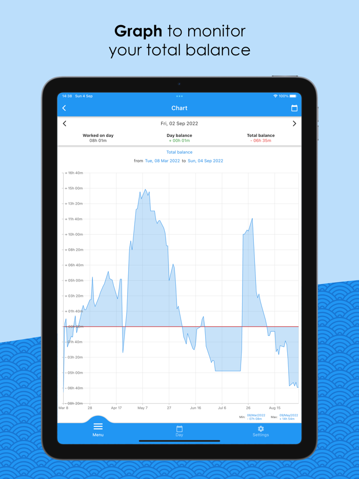 Easy Clocking Ponto Fácil