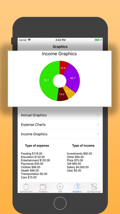 Budget control of expenses Screenshot