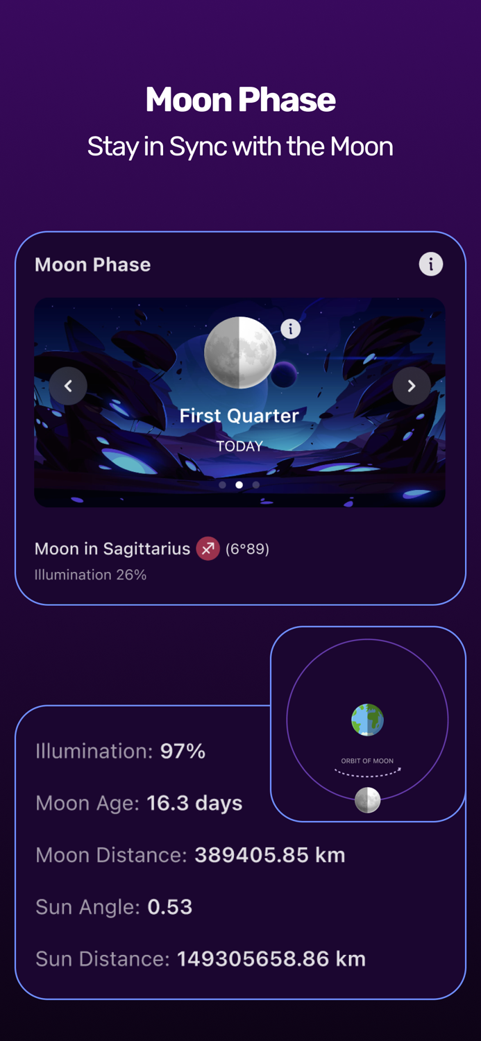 Daily Horoscope - Astrology