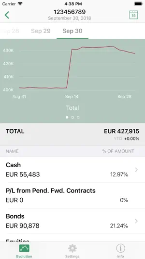 Core Capital screenshot 3