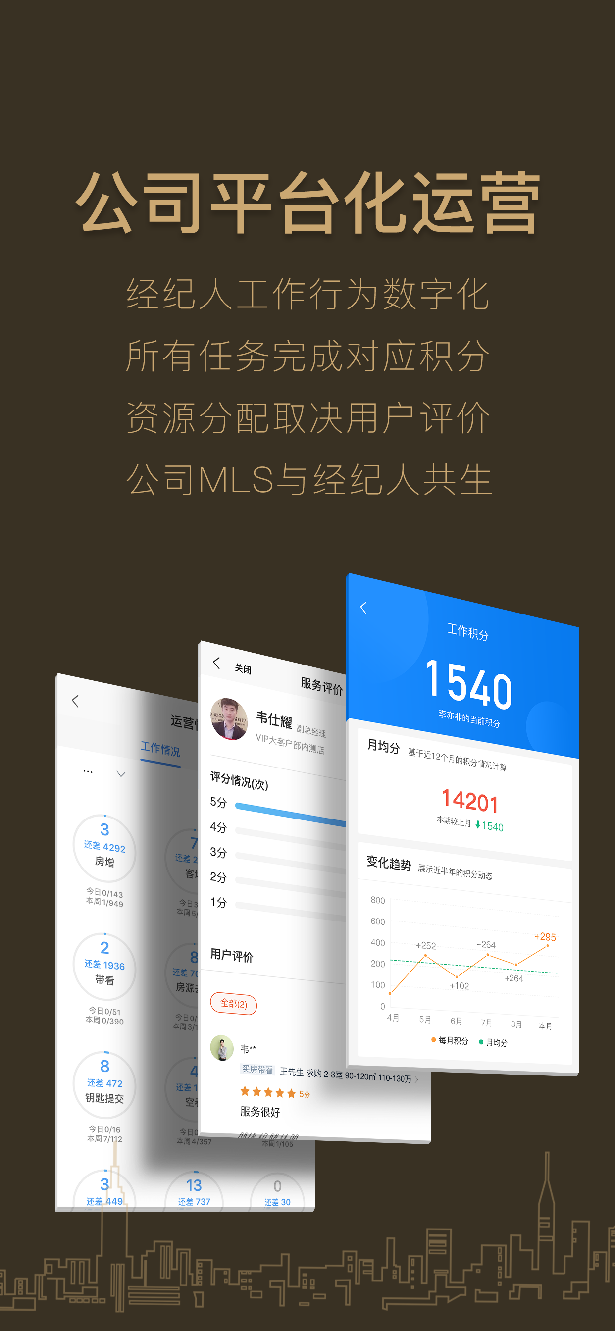 好房A+