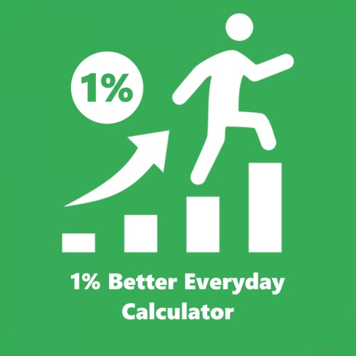 1% Better Everyday Calculator