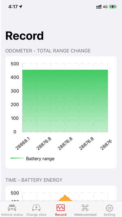 AmosCar for Tesla Screenshot