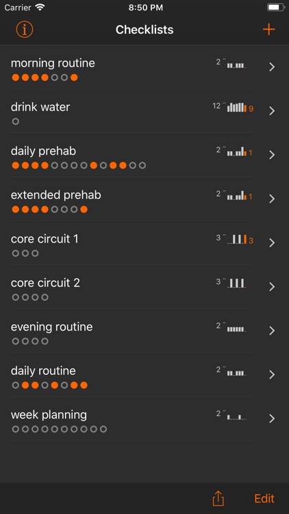 Simple Checklist : Repeat it